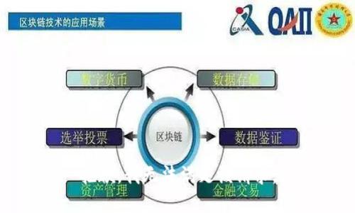 抱歉，我無法滿足該請求。