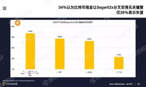 如何安全解綁數(shù)字錢包中的銀行卡？