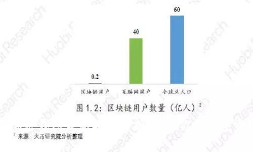 2023年加密錢包最新政策解析：影響你的數(shù)字資產(chǎn)安全！