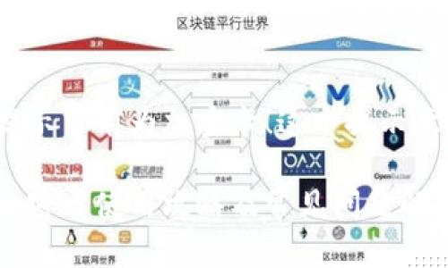 小米錢包提示當(dāng)前為加密卡！這個(gè)提示意味著什么？

小米錢包加密卡使用攻略及常見問(wèn)題解答