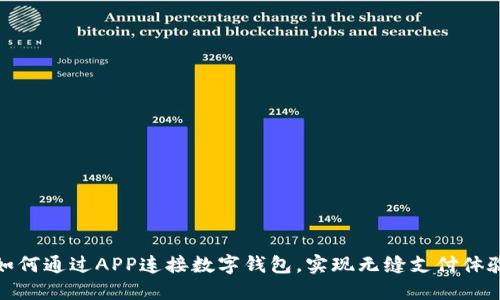 如何通過APP連接數(shù)字錢包，實(shí)現(xiàn)無(wú)縫支付體驗(yàn)