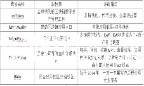    小狐電腦錢包下載指南：暢享數(shù)字貨幣的便捷與安全  /   
 guanjianci  小狐電腦錢包, 下載指南, 數(shù)字貨幣  /guanjianci   

前言：數(shù)字錢包的崛起  
隨著數(shù)字貨幣的迅速崛起，越來越多的人開始關(guān)注數(shù)字錢包的使用。小狐電腦錢包作為一款備受歡迎的數(shù)字錢包，不僅為用戶提供了便捷的交易體驗，更以其安全性和用戶友好界面吸引了大量用戶的青睞。你是否也在尋找小狐電腦錢包的下載方式？今天，就讓我?guī)阋惶骄烤?，打開這一扇數(shù)字世界的大門！  

小狐電腦錢包是什么？  
小狐電腦錢包是一款專為管理數(shù)字貨幣而設(shè)計的軟件，它允許用戶存儲、接收和發(fā)送多種加密貨幣。無論你是對比特幣、以太坊還是其他數(shù)字貨幣感興趣，小狐電腦錢包都能夠為你提供一個安全、便捷的管理平臺。它不僅擁有直觀的用戶界面，還具備強大的安全功能，令人放心地進行數(shù)字資產(chǎn)的管理。多么令人振奮??！  

為何選擇小狐電腦錢包？  
1. **安全性**：小狐電腦錢包采用了多層次的安全保障，確保用戶的資產(chǎn)安全不受到威脅。其加密技術(shù)讓黑客無從下手，用戶可以安心存儲自己的數(shù)字貨幣。  
2. **實用性**：無論你是新手還是經(jīng)驗豐富的用戶，小狐錢包都提供一系列友好的功能，包括實時價格更新、交易記錄跟蹤等，幫助用戶輕松管理他們的資產(chǎn)。  
3. **用戶支持**：小狐錢包團隊為用戶提供了全面的支持服務(wù)，無論是在使用過程中遇到的問題，還是想了解更多功能的使用，小狐錢包的客服團隊都將耐心解答。  
可以說，小狐電腦錢包是數(shù)字貨幣愛好者的最佳選擇！  

獲取小狐電腦錢包的下載鏈接  
獲得小狐電腦錢包的最簡單方式就是訪問其官方網(wǎng)站。目前，小狐錢包在多個平臺上都提供下載服務(wù)，包括Windows、Mac和Linux系統(tǒng)，無論你使用何種操作系統(tǒng)，都可以輕松找到適合你設(shè)備的版本。在這里，我建議你記住以下步驟：  

ol  
li訪問小狐電腦錢包的官方網(wǎng)站。/li  
li選擇你所使用的操作系統(tǒng)。/li  
li點擊下載按鈕，并按照提示完成安裝。/li  
/ol  

此外，一些知名應(yīng)用商店也提供小狐錢包的下載，你也可以通過這些平臺快捷下載。無論你選擇哪種方式，確保從官方渠道下載是保證安全的關(guān)鍵！  

安裝小狐電腦錢包的步驟  
成功下載后，接下來就是安裝過程。以下是詳細的安裝步驟：  
ol  
li雙擊下載的安裝包，啟動安裝程序。/li  
li根據(jù)提示閱讀使用協(xié)議，選擇接受。/li  
li選擇安裝路徑，一般建議使用默認(rèn)路徑，以便于軟件的正常運行。/li  
li點擊“安裝”按鈕，耐心等待安裝完成。/li  
li安裝完成后，點擊“啟動”按鈕，打開小狐電腦錢包。/li  
/ol  
恭喜你！你已成功安裝小狐電腦錢包，可以開始探索數(shù)字貨幣的無限可能！  

如何使用小狐電腦錢包？  
安裝完成后，使用小狐電腦錢包非常簡單。在首次啟動時，你需要創(chuàng)建一個新錢包。請根據(jù)提示設(shè)置密碼，這個密碼是你進入錢包的唯一鑰匙，所以一定要設(shè)置一個強密碼，同時也要記住它。記得將密碼安全保存，避免丟失！  
在主界面中，你可以看到錢包的余額、交易記錄以及其他的重要信息。你可以選擇接收或轉(zhuǎn)賬數(shù)字貨幣，操作步驟非常簡單直觀。只需輸入收款金額和地址，即可輕松完成交易。  
大家還可以利用小狐錢包的市場分析功能，實時掌握各類數(shù)字貨幣的行情變化，做出更加明智的投資決策！多么暢快淋漓的體驗??！  

小狐電腦錢包的注意事項  
盡管小狐電腦錢包提供了強大的安全性，但用戶依然需要采取一些措施以保障自己的數(shù)字資產(chǎn)安全：  
ul  
li定期備份：小狐錢包提供了備份功能，確保你可以在需要時快速恢復(fù)錢包數(shù)據(jù)。/li  
li設(shè)置雙重認(rèn)證：使用雙重認(rèn)證可以為你的賬戶提供額外的安全保障。/li  
li謹(jǐn)慎對待網(wǎng)絡(luò)安全：使用小狐錢包時，請確保處于安全的網(wǎng)絡(luò)環(huán)境，避免在公共Wi-Fi下進行交易。/li  
/ul  
只有做到這些，才能更加放心地享受數(shù)字貨幣帶來的樂趣！  

總結(jié)：成為數(shù)字貨幣時代的一員  
小狐電腦錢包憑借其簡潔直觀的設(shè)計和強大的功能，快速俘獲了大批用戶的心。如果你還在猶豫不決，為什么不現(xiàn)在就去下載小狐電腦錢包呢？無論你是數(shù)字貨幣的新手，還是投資者，都能在小狐錢包中找到屬于自己的樂趣！  
未來已經(jīng)到來，數(shù)字貨幣將會在我們的生活中扮演越來越重要的角色。讓我們攜手共進，成為數(shù)字貨幣時代的一員，收獲無盡的可能與財富！您準(zhǔn)備好了嗎？快去獲取你的小狐電腦錢包，開始你的數(shù)字資產(chǎn)之旅吧！