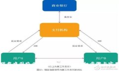 如何下載中國(guó)農(nóng)業(yè)銀行數(shù)