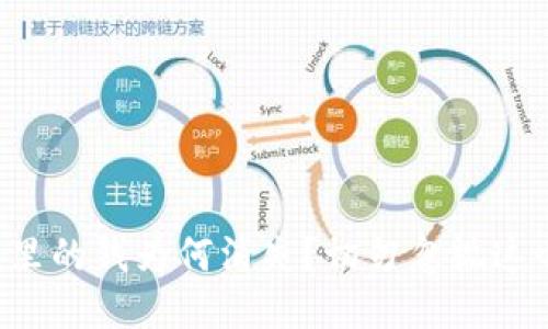 小狐錢包里的錢為何消失？切勿忽視這四大隱患！