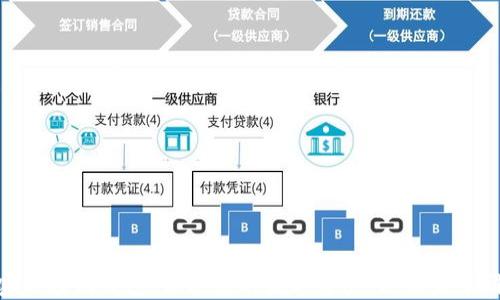 
數(shù)字加密不銹鋼錢包：保護您的數(shù)字資產(chǎn)，防御未來科技風險