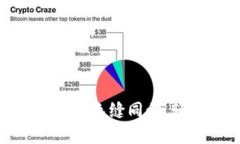 小狐錢包：手機(jī)與電腦無(wú)