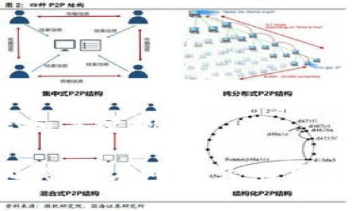 思考和關(guān)鍵詞

小狐錢包：在中國真的用不了？