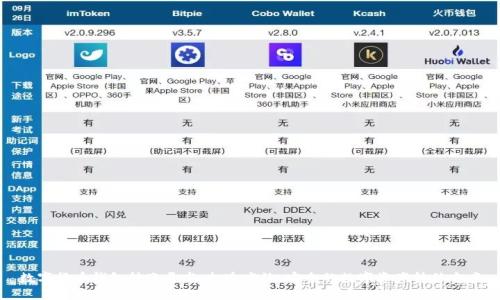 數(shù)字貨幣錢包轉(zhuǎn)賬開發(fā)：打造高效、安全的數(shù)字資產(chǎn)轉(zhuǎn)移方案