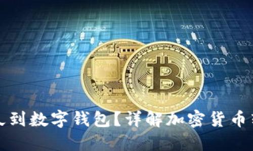 提幣多久到數(shù)字錢包？詳解加密貨幣轉(zhuǎn)賬流程