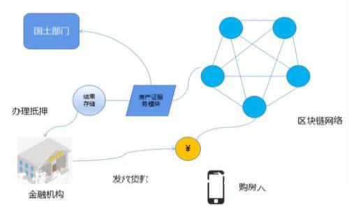 不懂你就out了：區(qū)塊鏈入門(mén)必看錢(qián)包指南
