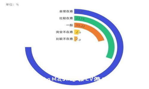 如何通過MetaMask連接LV游戲的詳細(xì)步驟
