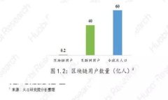 小狐錢(qián)包不交互的原因及