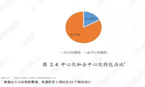 小狐錢(qián)包可以支持跨鏈轉(zhuǎn)賬嗎

小狐錢(qián)包支持跨鏈轉(zhuǎn)賬，輕松實(shí)現(xiàn)數(shù)字資產(chǎn)自由流轉(zhuǎn)
