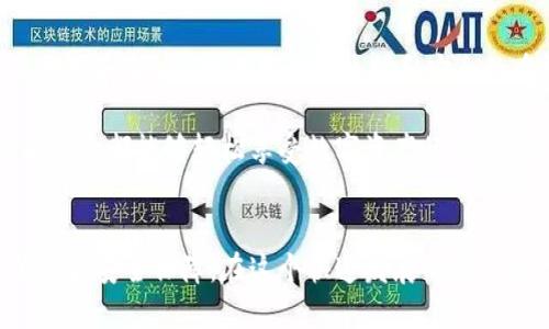 區(qū)塊鏈錢包專欄是什么東西？

區(qū)塊鏈技術的迅猛發(fā)展，推動了數字資產的廣泛應用，作為持有、管理這些數字資產的重要工具，區(qū)塊鏈錢包的地位愈發(fā)重要。那么，區(qū)塊鏈錢包專欄究竟是什么呢？本文將為您詳細解讀這一主題。

區(qū)塊鏈錢包的基本概念

區(qū)塊鏈錢包是用于存儲和管理數字貨幣（如比特幣，以太坊等）的工具。它不僅僅是一個存儲介質，更是一個與區(qū)塊鏈網絡互動的界面。用戶通過錢包可以發(fā)送、接收和管理他們的數字資產以及查看交易記錄。錢包的安全性、便利性和功能性直接影響用戶的使用體驗和投資安全。


區(qū)塊鏈錢包專欄的意義

一個專門的區(qū)塊鏈錢包專欄通常是指在某個平臺或網站上，專門聚焦于區(qū)塊鏈錢包的信息和資源的板塊。這種專欄可能會包括各種錢包的評測、使用指南、更新資訊以及安全性建議等多種內容。設置這樣的專欄，目的在于幫助用戶更好地理解不同類型的錢包，選擇適合自己的工具，從而減少投資風險，提升使用數字資產的便捷性。


區(qū)塊鏈錢包的分類

區(qū)塊鏈錢包可以根據不同的標準進行分類，主要包括以下幾種類型：

1. **熱錢包**：這種錢包連接到互聯網，用戶可以隨時方便地訪問。熱錢包的使用頻率高，適合日常交易，但安全性相對較低。
   
2. **冷錢包**：冷錢包不連接互聯網，通常以離線方式保存數字貨幣信息，安全性高，適合長期存儲。例如，硬件錢包和紙錢包都是冷錢包的代表。

3. **軟件錢包和硬件錢包**：軟件錢包可以在電腦或手機應用中使用，而硬件錢包則是專用的設備，通常以USB形式連接到電腦。硬件錢包的安全性普遍更高。

4. **Custodial和Non-custodial錢包**：Custodial錢包由第三方服務管理，用戶需要信任這些服務的安全措施；Non-custodial錢包則由用戶自己完全控制，提供更高的自主權和安全性。

這樣多樣化的錢包選擇，讓用戶能根據自己的需求選擇最合適的那個，真是太棒了！


為什么需要區(qū)塊鏈錢包專欄

在區(qū)塊鏈技術快速發(fā)展的今天，用戶面臨著日益增加的投資機會與挑戰(zhàn)。如何選擇合適的錢包，如何確保資產的安全，成為每個數字貨幣投資者必須面對的重要問題。區(qū)塊鏈錢包專欄的出現，正是為了解決這些問題，提供一個集信息、資源與交流于一體的平臺。

首先，專欄可以提供專業(yè)的分析與評測，助力用戶在選擇區(qū)塊鏈錢包時不再盲目。例如，用戶可以了解不同錢包的優(yōu)缺點、Using Experience，如何避免常見的安全陷阱等信息，讓投資決策更加科學。

其次，專欄通常會與最新的區(qū)塊鏈技術發(fā)展、法規(guī)變化和市場動態(tài)相結合，提供及時的資訊更新，如此一來，用戶便能在瞬息萬變的市場中保持敏銳的判斷力，令他們的投資更加穩(wěn)健。

最后，區(qū)塊鏈錢包專欄還可以成為一個用戶交流和分享經驗的社群，用戶可以在這里交流心得，分享使用感受，形成良好的互動氛圍，從而提升整個社區(qū)的知識水平和安全意識。


如何選擇合適的錢包

選擇一款合適的區(qū)塊鏈錢包并不是一件簡單的事情，用戶需要根據多個因素進行綜合考量：

1. **安全性**：確保錢包提供高水平的安全保障，不論是數據加密、二步驗證還是備份功能，用戶都需要對錢包的安全措施進行考量。

2. **易用性**：界面簡潔友好、功能設計合理、操作方便都是用戶應該關注的要素。用戶不需要成為技術專家，就能簡單上手的工具是最理想的。

3. **資產支持**：不同錢包所支持的數字資產種類有所不同，用戶應選擇能夠托管自己想要持有的所有數字貨幣的錢包。

4. **社區(qū)和支持**：活躍的用戶社區(qū)和良好的技術支持可以為用戶在使用過程中提供幫助和解答疑問。

選擇合適的錢包就像選擇一位可靠的伙伴，它將陪伴您在數字貨幣的旅程中不斷前行，真是令人興奮的冒險??！


區(qū)塊鏈錢包的未來

未來，區(qū)塊鏈錢包的功能將會持續(xù)擴展與升級。比如，隨著去中心化金融（DeFi）的興起，錢包需要集成更多的功能，如獲取利息、參與流動性挖礦或借貸等。同時，隨著用戶對隱私和安全的重視程度提高，更加注重隱私保護和安全防護的錢包將會受到青睞。

此外，用戶體驗方面也會不斷升級，未來的區(qū)塊鏈錢包也許會用上更直觀、富有趣味的設計理念，使得操作過程變得更加愉悅和高效。真正實現讓每個人都能夠輕松享受數字資產的便利，哇，這樣的未來真是讓人期待不已！


總之，區(qū)塊鏈錢包專欄是為廣大用戶服務的一個重要平臺，它將幫助用戶更清晰地認識區(qū)塊鏈錢包的作用、選擇合適的錢包，并帶給用戶更多的便利和安全保障。在這個快速發(fā)展的數字時代，讓我們一起把握機會，合理規(guī)劃資產管理，為未來的投資鋪就一條光明之路吧！
