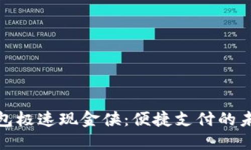 數(shù)字錢包極速現(xiàn)金俠：便捷支付的未來之路