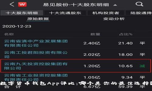 數(shù)字貨幣錢包App評比：哪個是你的最佳選擇？