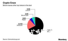 Metamask手機(jī)版能挖礦嗎？探