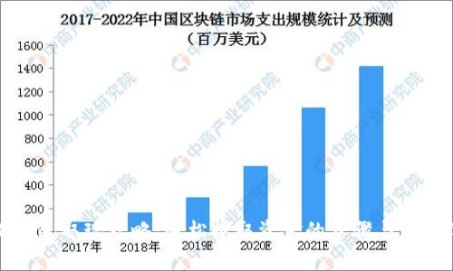 小狐錢(qián)包取現(xiàn)攻略：輕松提取資金的步驟與注意事項(xiàng)