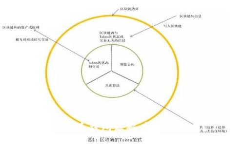 加密貨幣錢(qián)包源碼在哪里尋找？