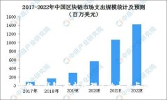 使用數(shù)字錢包，輕松管理