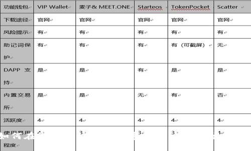 如何在微信上快速換數(shù)字錢包，讓支付更便捷！