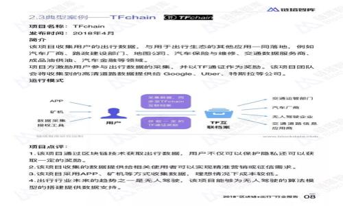 OPPO手機(jī)錢包：開啟數(shù)字化消費的新篇章