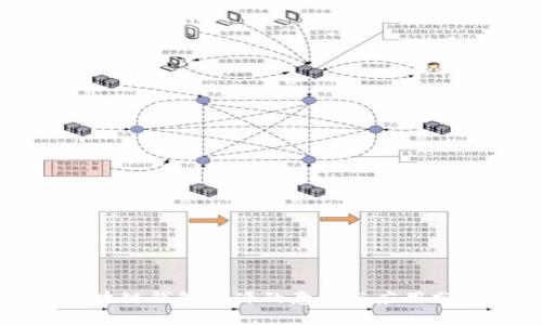 區(qū)塊鏈錢(qián)包開(kāi)源的意義與應(yīng)用分析