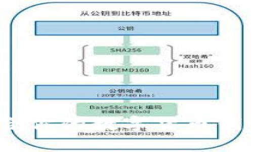 : 如何選擇最適合你的數(shù)字貨幣錢包？五大優(yōu)質(zhì)推薦