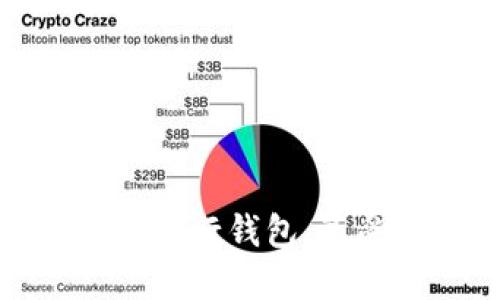 如何輕松開(kāi)通數(shù)字銀行錢包，享受便捷支付新體驗(yàn)