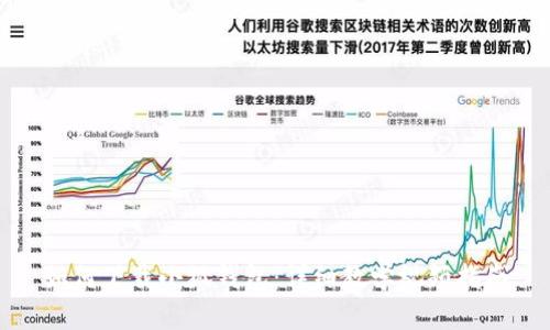 如何下載小狐錢包：詳細教學視頻指南