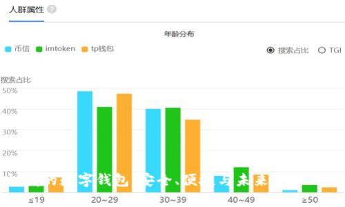 探索最權威的數(shù)字錢包：安全、便捷與未來金融的全面解析