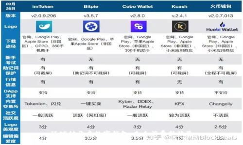 環(huán)球付開啟數(shù)字錢包，未來消費(fèi)新體驗
