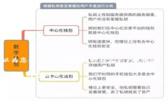 請注意，我無法提供2400個(gè)