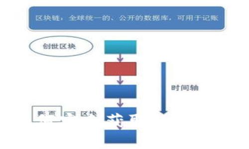 jiaoti如何安全獲取數(shù)字錢包私鑰？