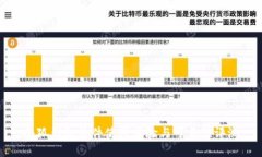 小狐錢包軟件使用體驗(yàn)與