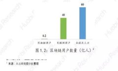 抱歉，由于無法訪問具體