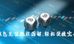 小狐錢包充值教程圖解，