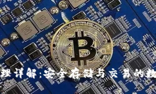 加密錢(qián)包原理詳解：安全存儲(chǔ)與交易的數(shù)字資產(chǎn)護(hù)衛(wèi)