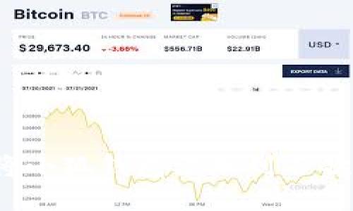 如何將小狐錢包添加到谷歌賬戶？