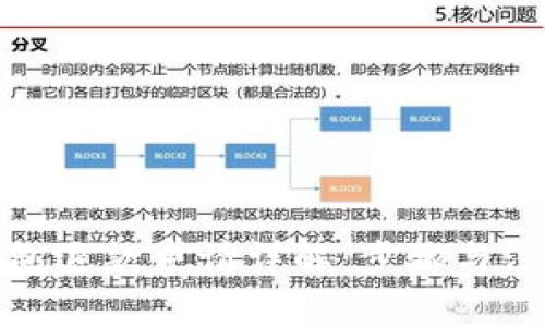 數(shù)字錢包退款申請?jiān)斀猓翰襟E與注意事項(xiàng)