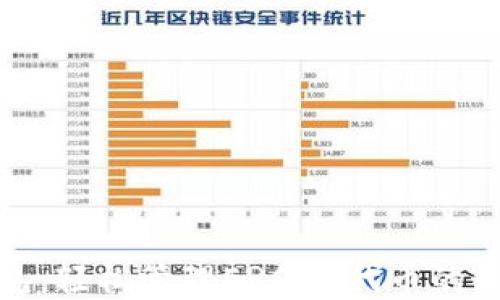 
小狐錢(qián)包：輕松管理ERC20代幣的最佳選擇