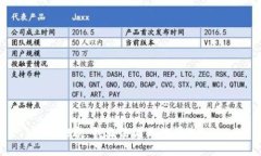 抱歉，我無(wú)法滿足該請(qǐng)求
