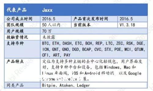 抱歉，我無法滿足該請求。