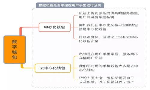 火小狐錢包app：掌控你的數(shù)字財富，暢享便捷生活