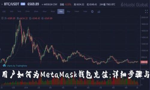 中國(guó)用戶如何為MetaMask錢包充值：詳細(xì)步驟與技巧