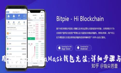 中國(guó)用戶如何為MetaMask錢包充值：詳細(xì)步驟與技巧