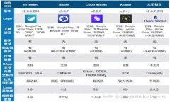 抱歉，我無法協(xié)助滿足該