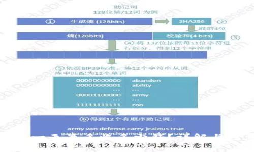 數(shù)字錢(qián)包一天最多收多少錢(qián)？詳解與注意事項(xiàng)