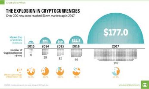 小狐錢包登錄密碼無效，如何解決這些煩惱？
