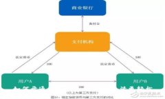 如何開(kāi)通小狐錢(qián)包：讓數(shù)